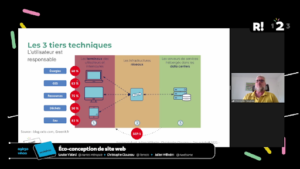 Conférence Zoom Eco-Conception